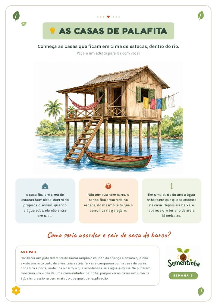 Atividade As casas de palafita